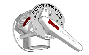Manual Aquavalve (Y Valve)